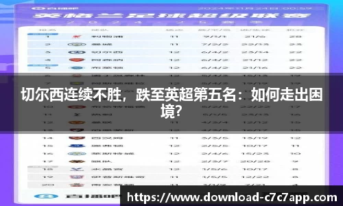 切尔西连续不胜，跌至英超第五名：如何走出困境？