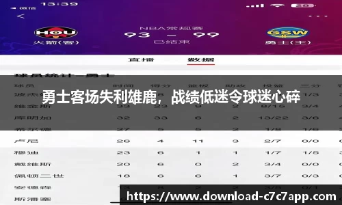 勇士客场失利雄鹿，战绩低迷令球迷心碎