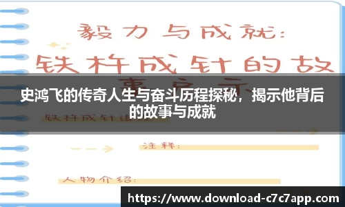 史鸿飞的传奇人生与奋斗历程探秘，揭示他背后的故事与成就