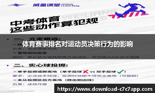体育赛事排名对运动员决策行为的影响